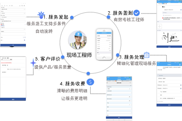 1653958389154267.png 图四.png