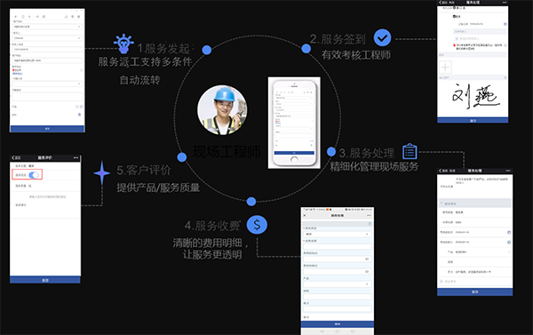1654563585155041.png 图五.png