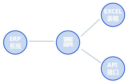 1654824595514709.png 图一.png