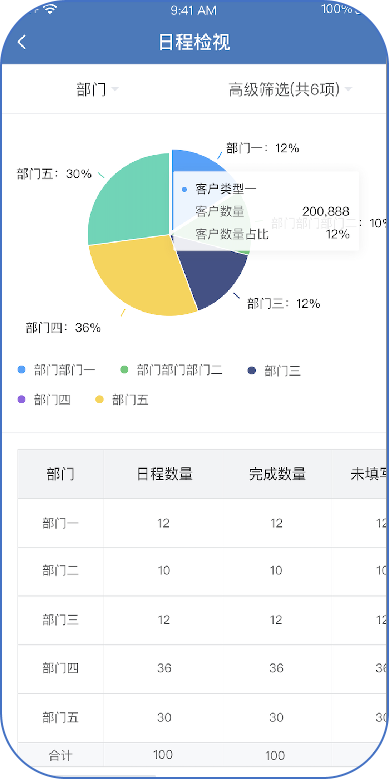 1656118419331813.png 图五.png