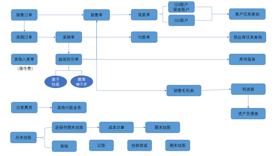 图二.png