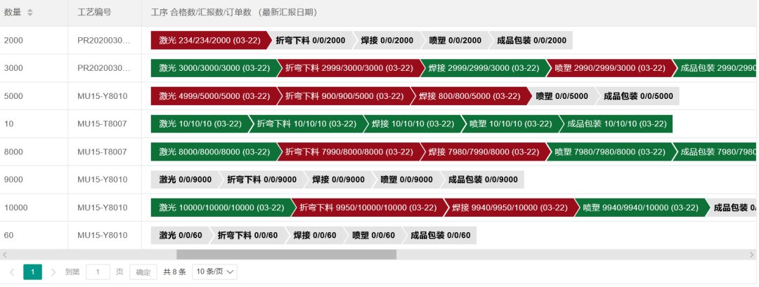 1657592750147582.png 图五.png
