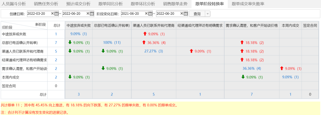 1662428511113769.png 图四.png