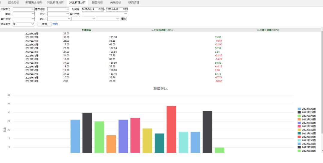 1663651982143907.png 图三.png