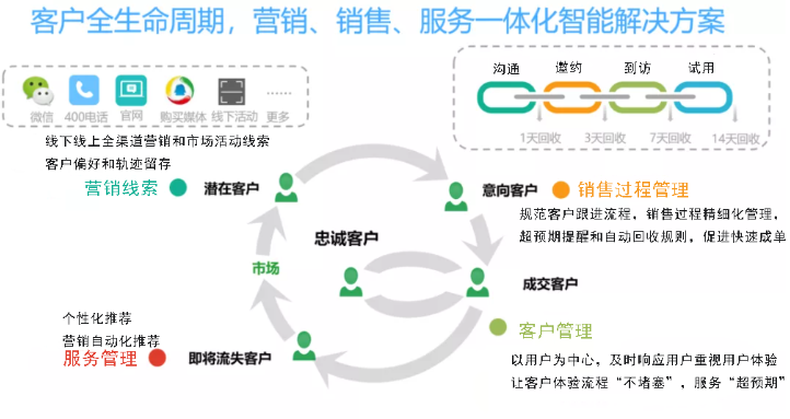 1664421051137104.png 图二.png