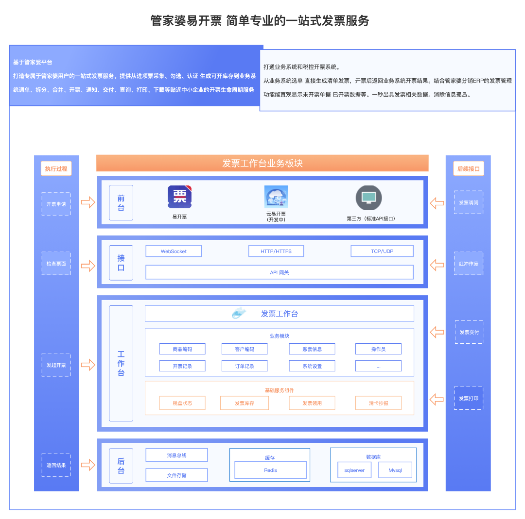 1666077239963091.png 图二.png