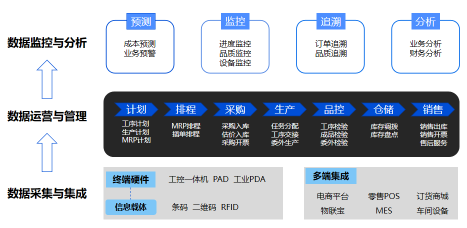 1668045280500051.png 图一.png