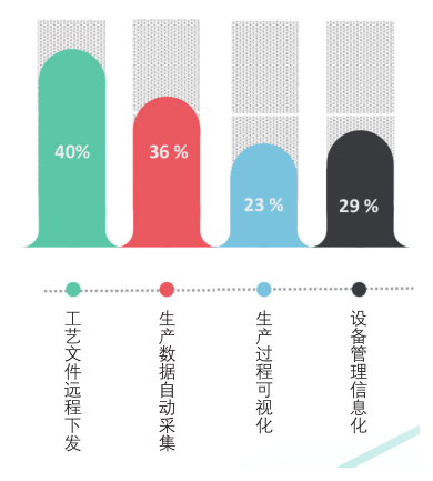1668655119153886.png 图三.png