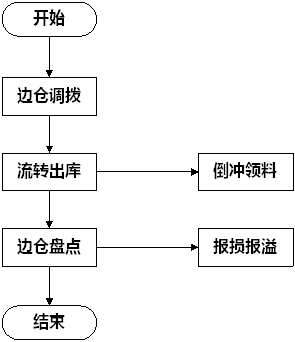 1676946044119006.png 图三.png