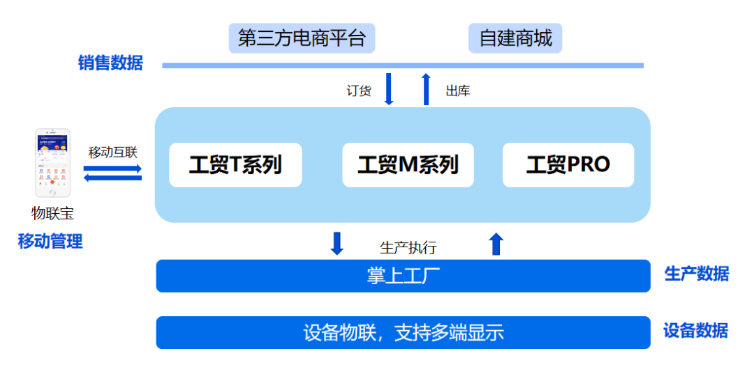 1680575635508175.png 图二.png