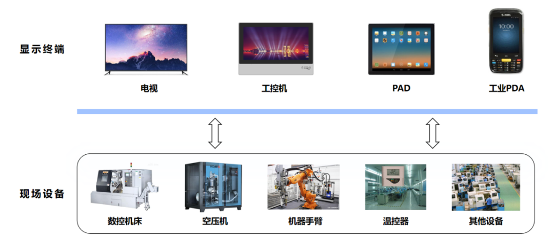 1680575644174475.png 图三.png