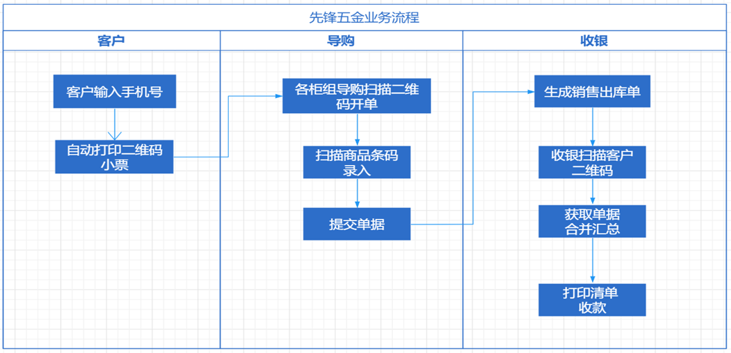 图四.png