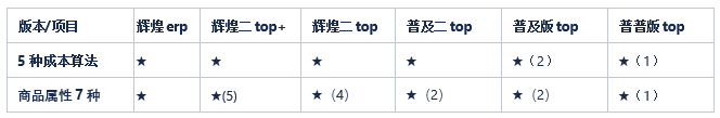 图一.png