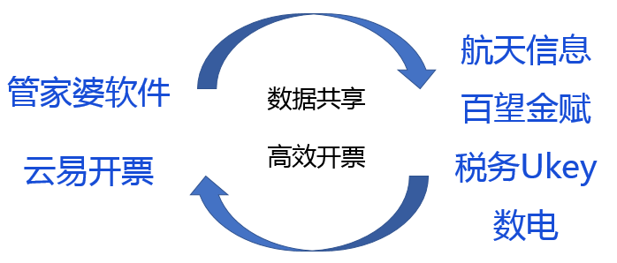 图一.png