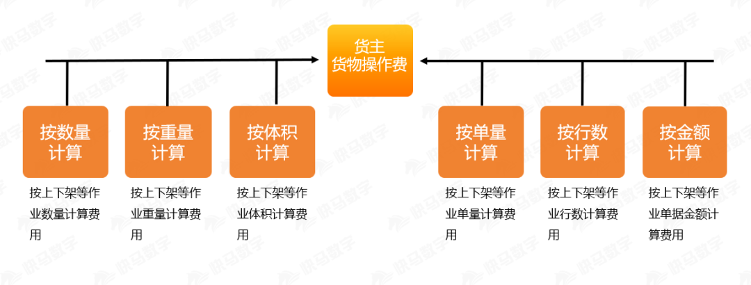 图三.png
