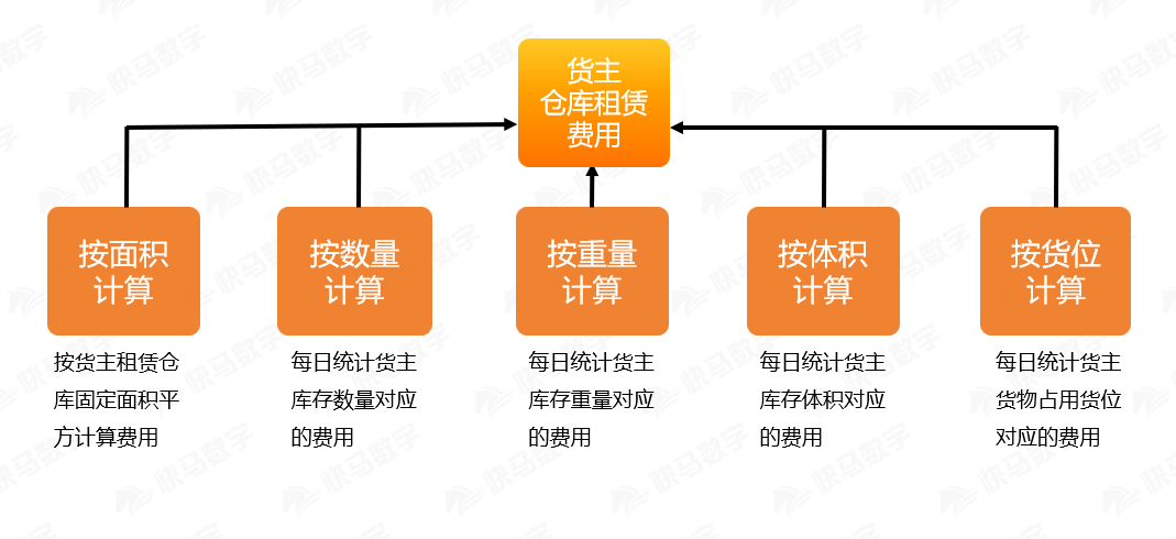图二.png