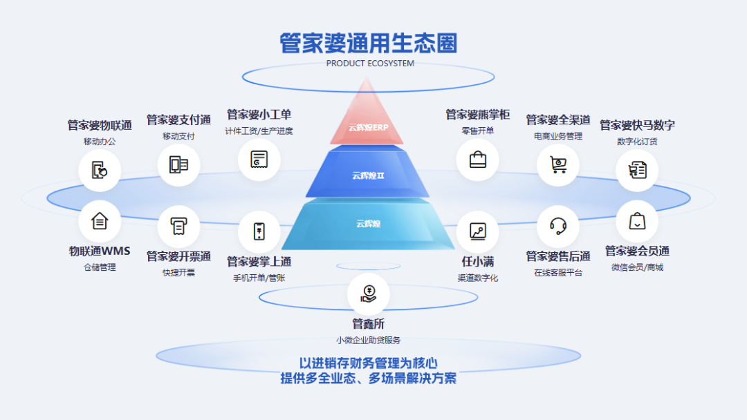 图一.png