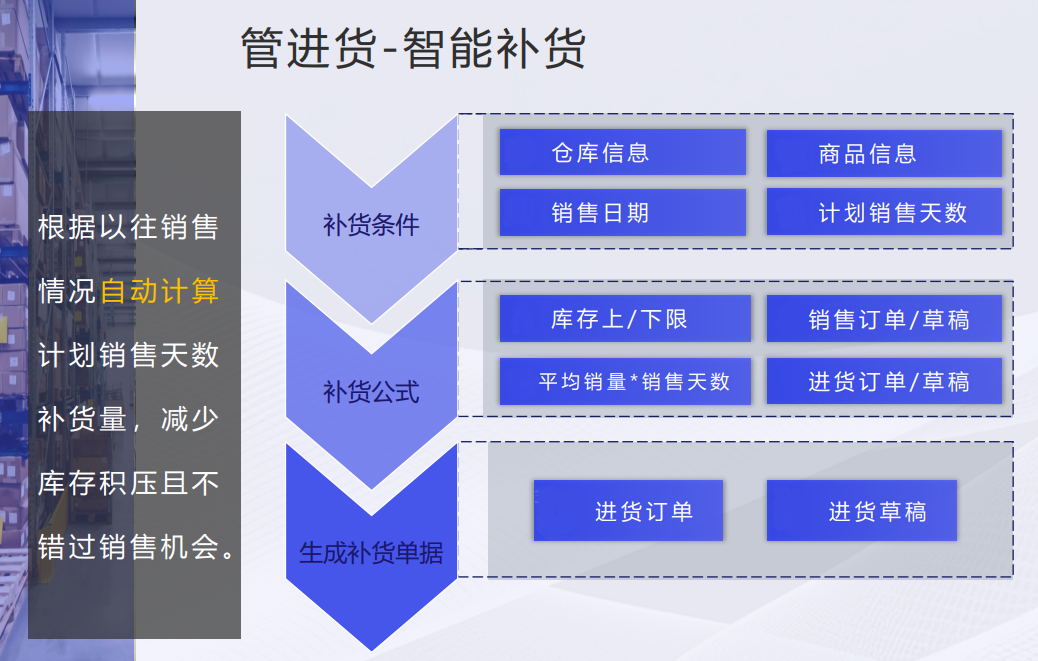 图三.png