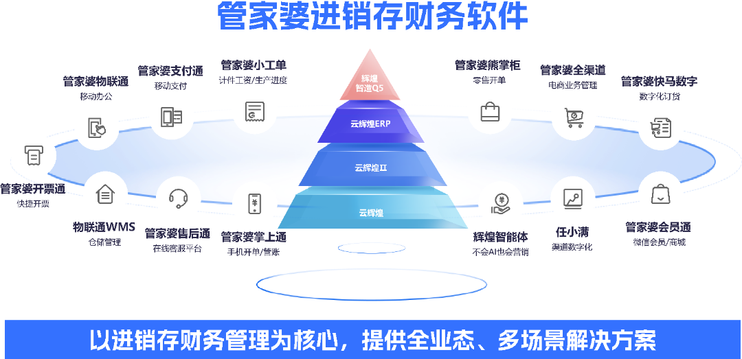 图一.png