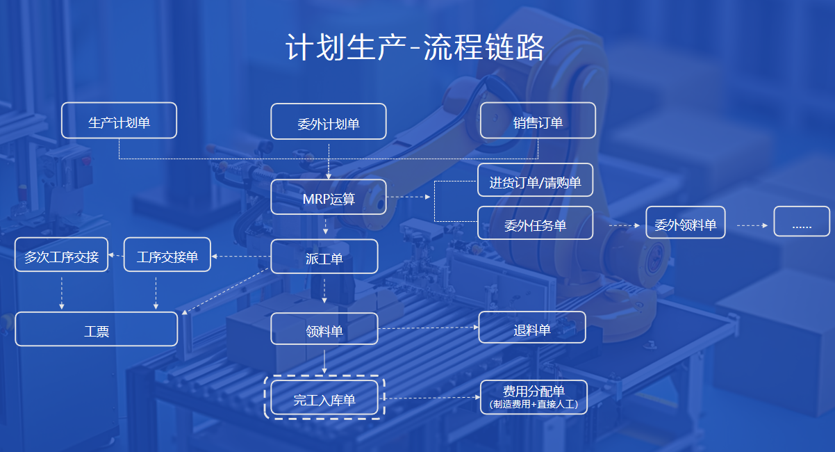 图一.png