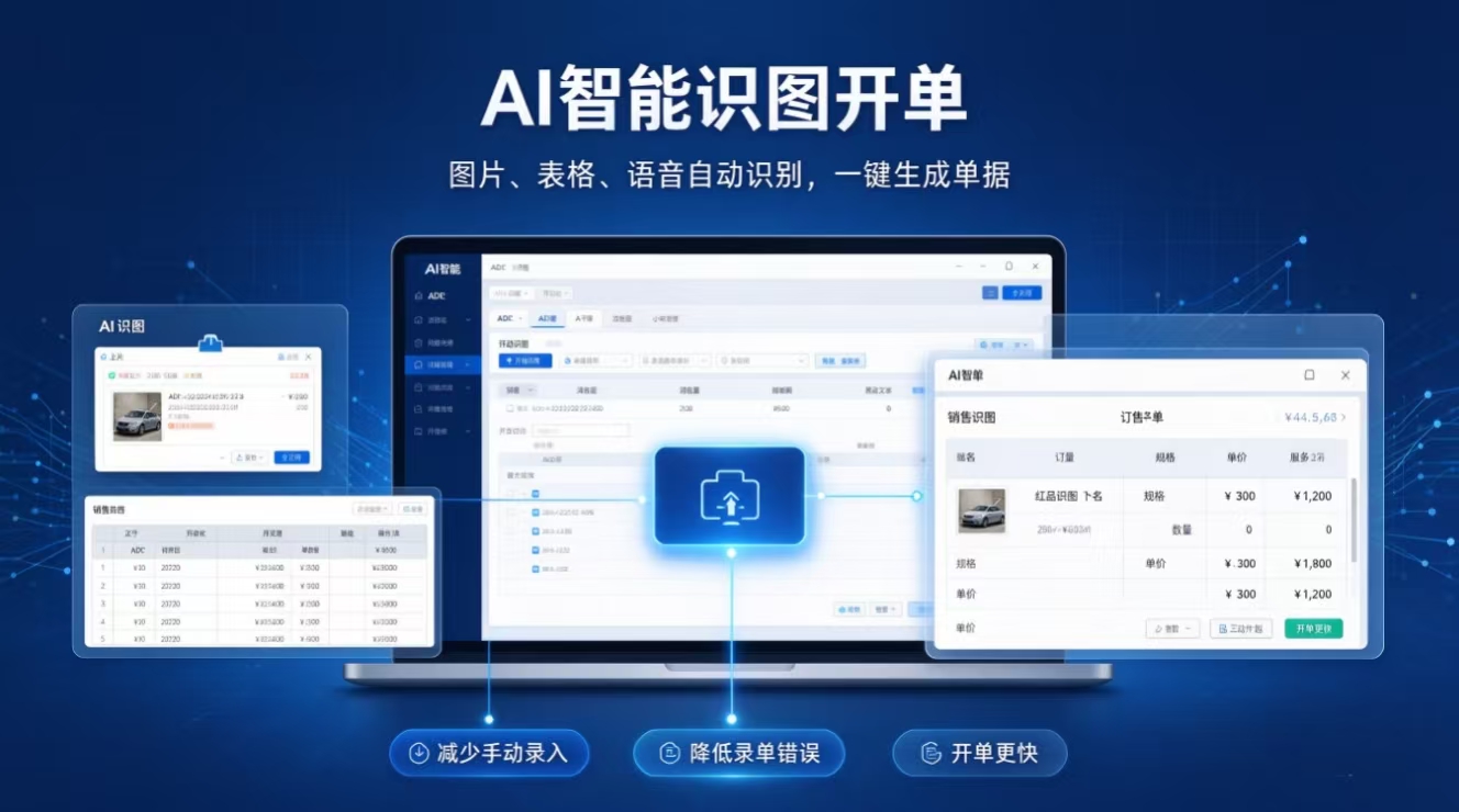 管家婆 AI｜ERP 自带数字员工，告别重复干活，经营有参谋